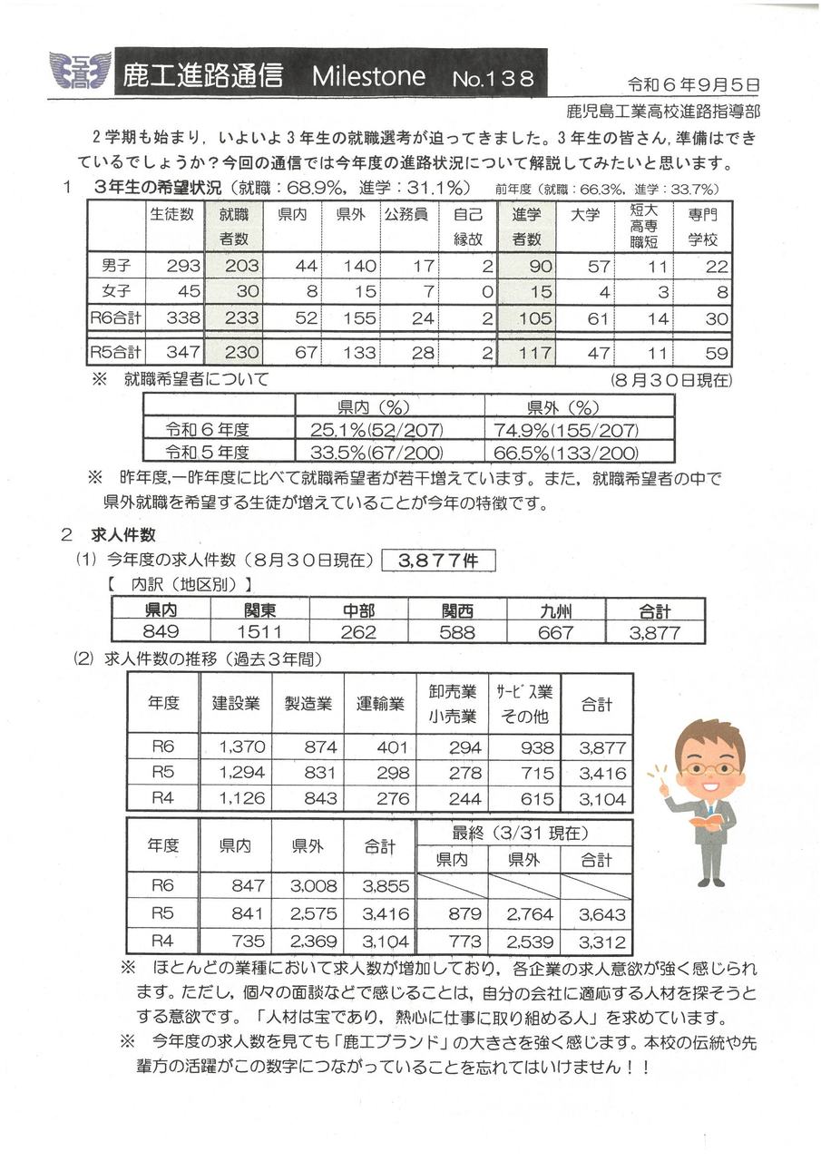 進路通信1