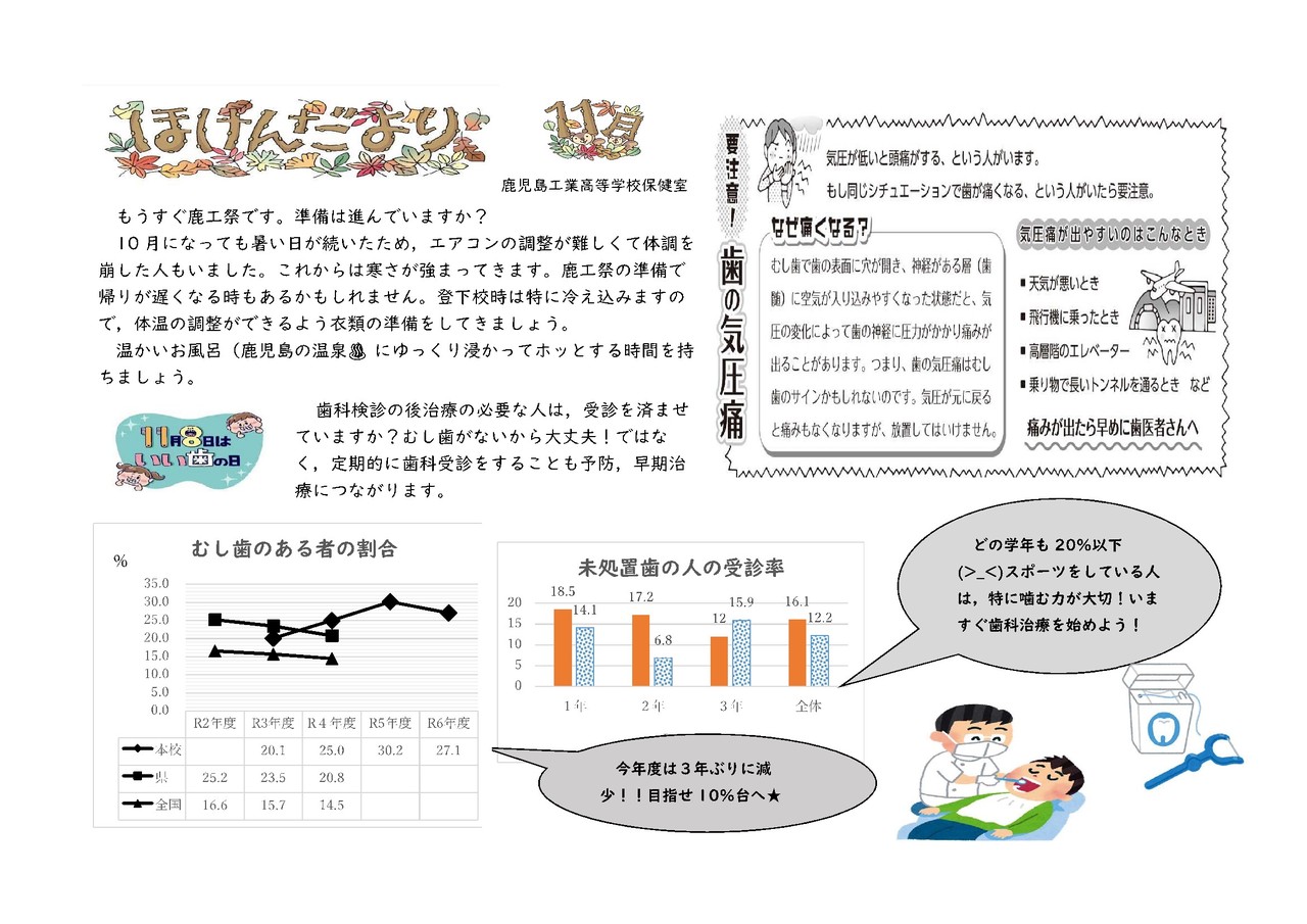 ほけんだより11月_1