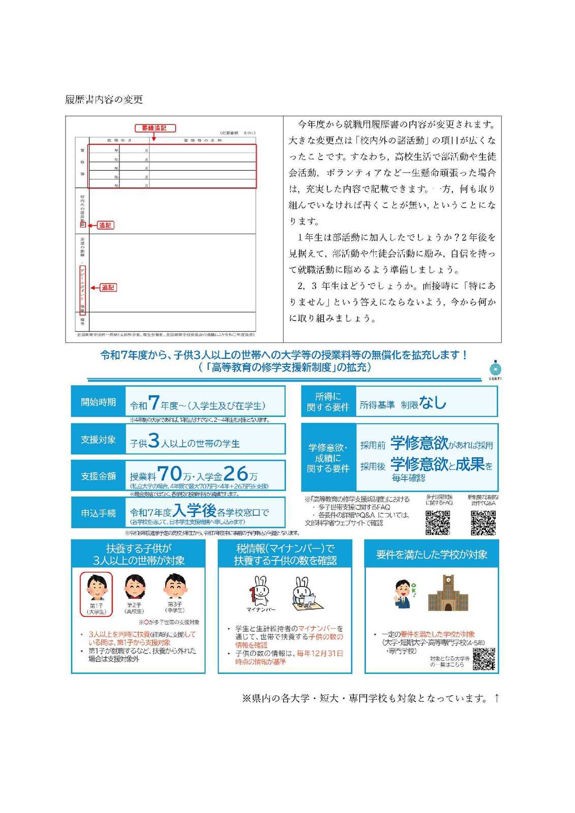 Milestone　５月号②