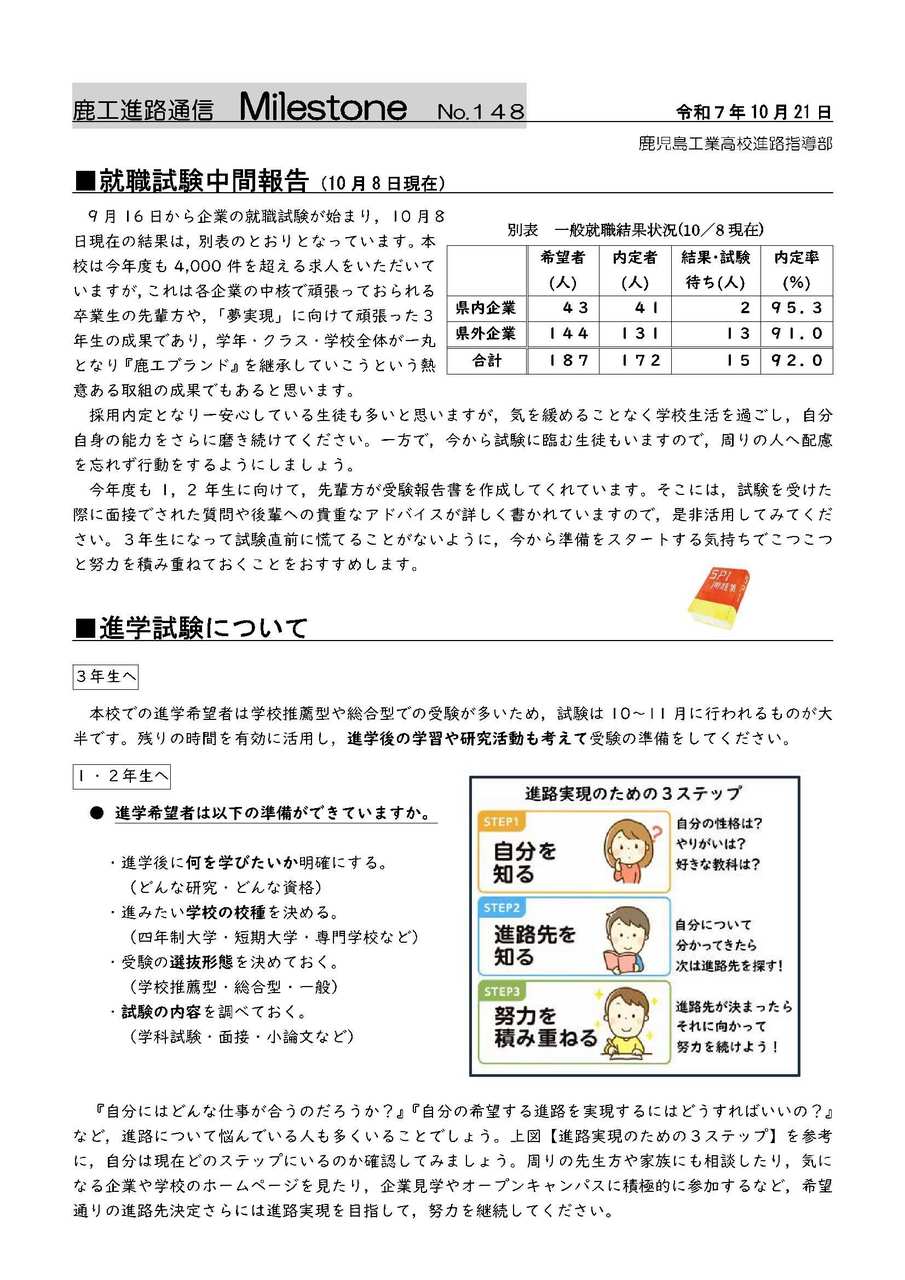 Milestone　10月号-1