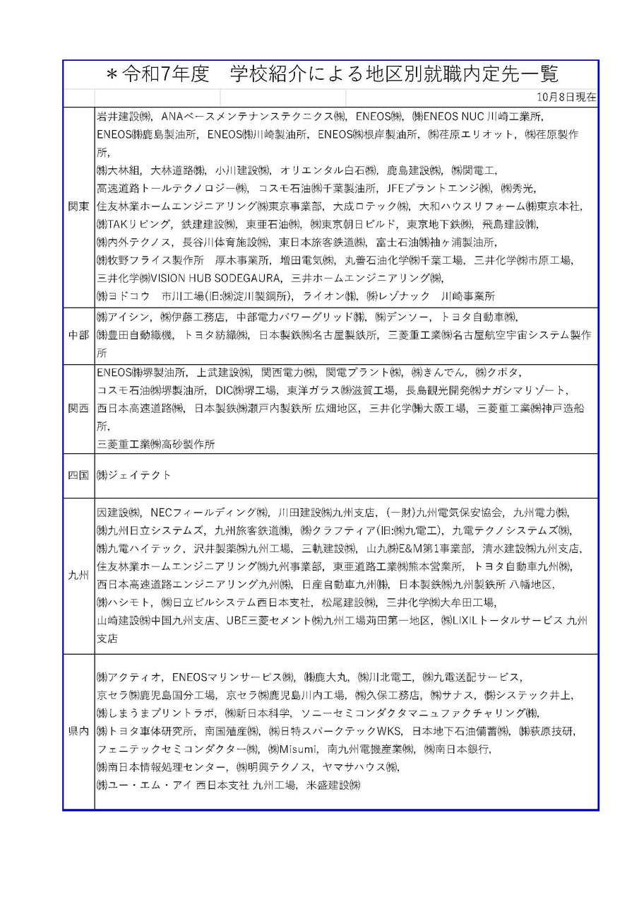 Milestone　10月号-2