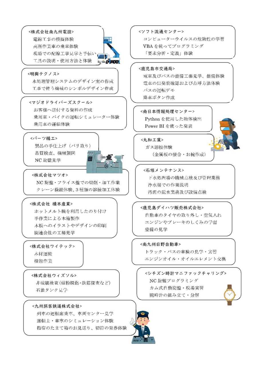 Milestone150進路通信-2