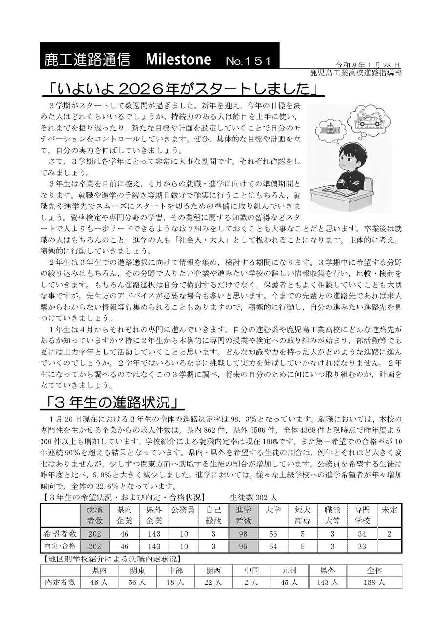 Milestone151進路通信(R8.1.28)-1