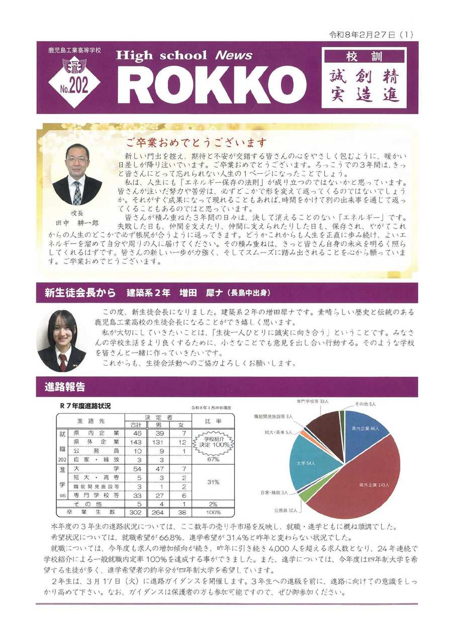 ROKKO新聞1